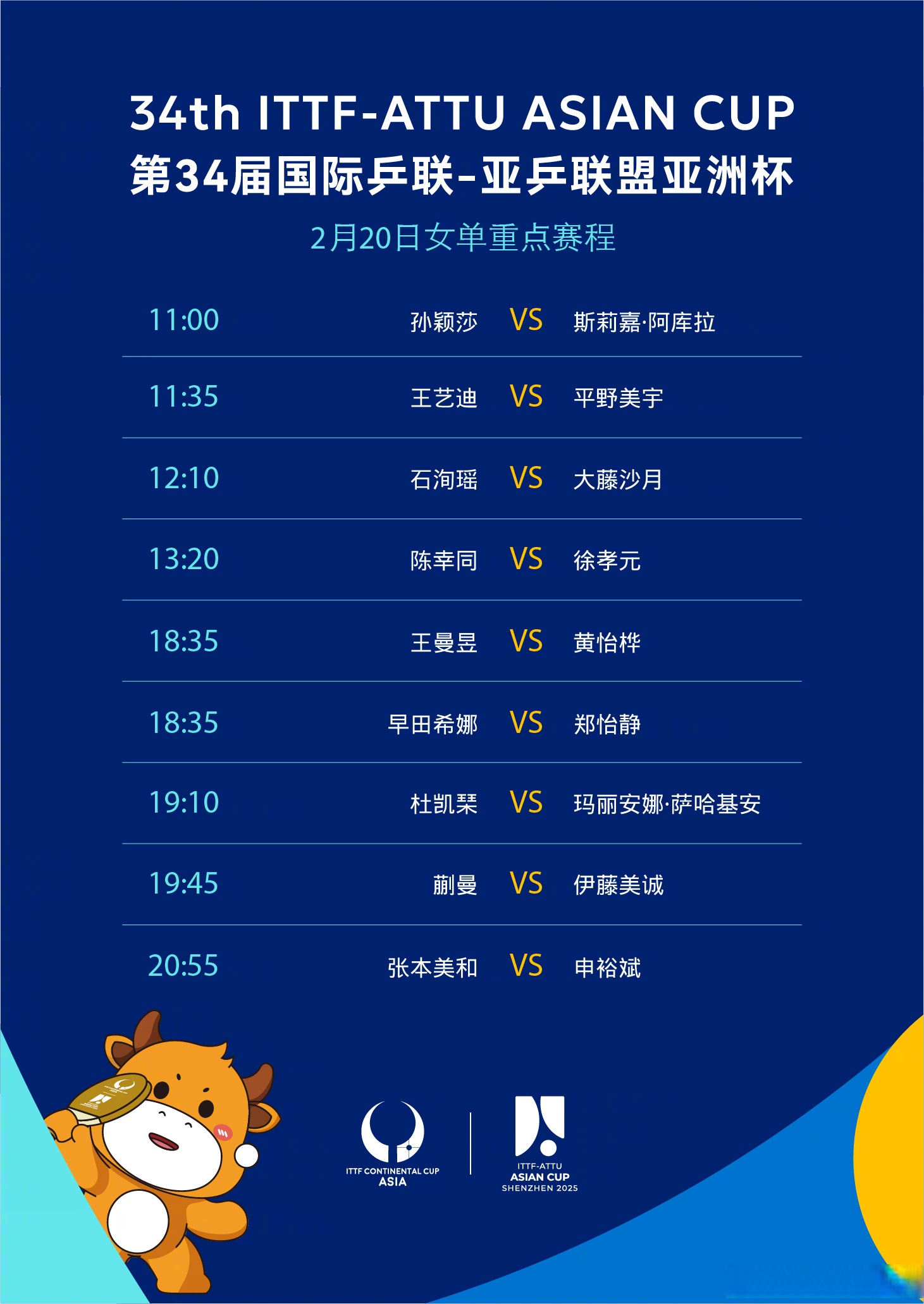 详细阅读:世界杯亚洲预选赛中国盔程表(世界杯亚洲区预选赛中国队阵容) 世界杯亚洲预选赛中国盔程表(世界杯亚洲区预选赛中国队阵容)